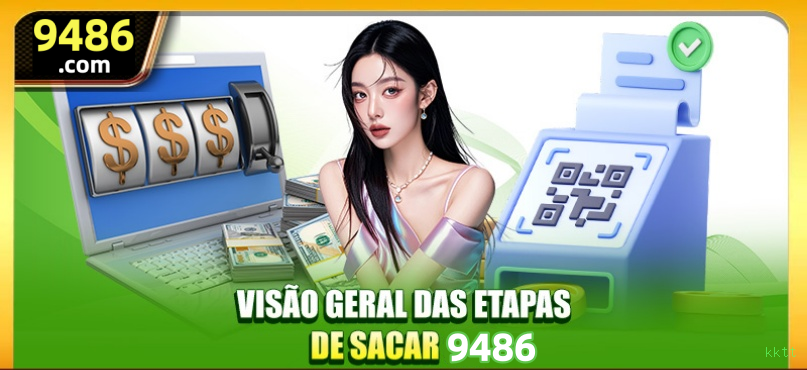 Desempenho do app kktt em diferentes aparelhos